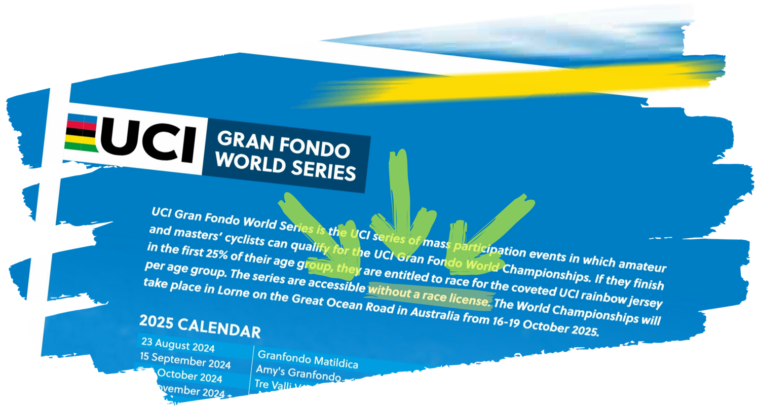 UCI Gran Fondo World Series részvétel amatőröknek is, versenyengedély nélkül!